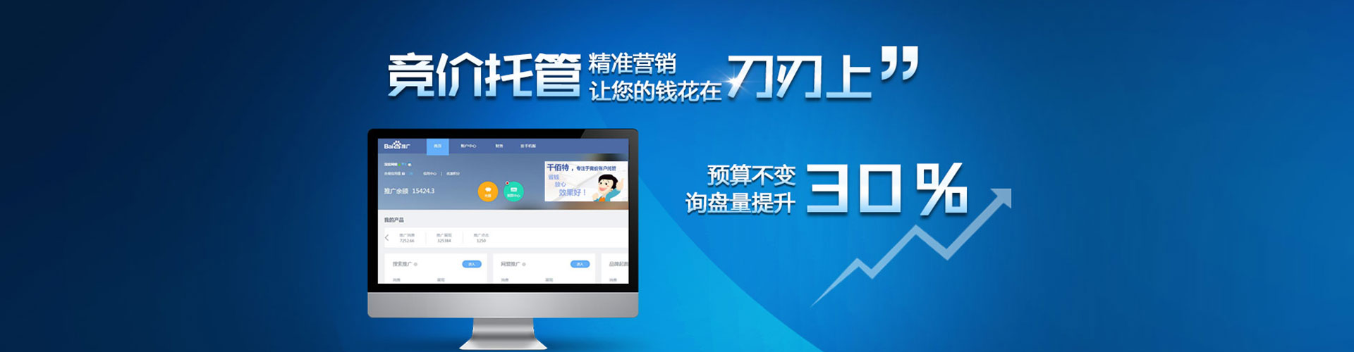 安居sem竞价